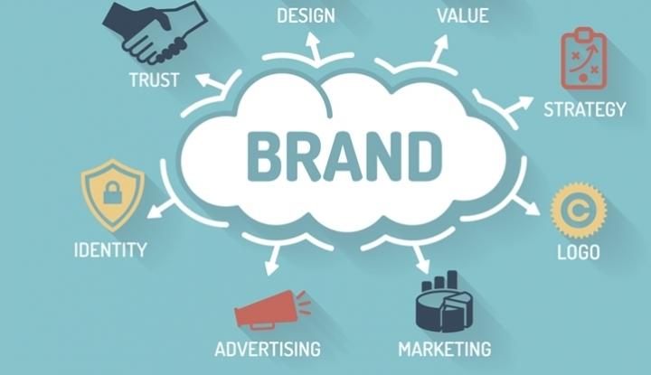 Brand Awareness: Pengertian, Jenis dan 6 Cara Meningkatkannya - Atur Order